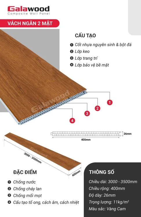 Thông tin cấu tạo tấm vách ngăn nhựa tại Tấm Ốp Cần Thơ